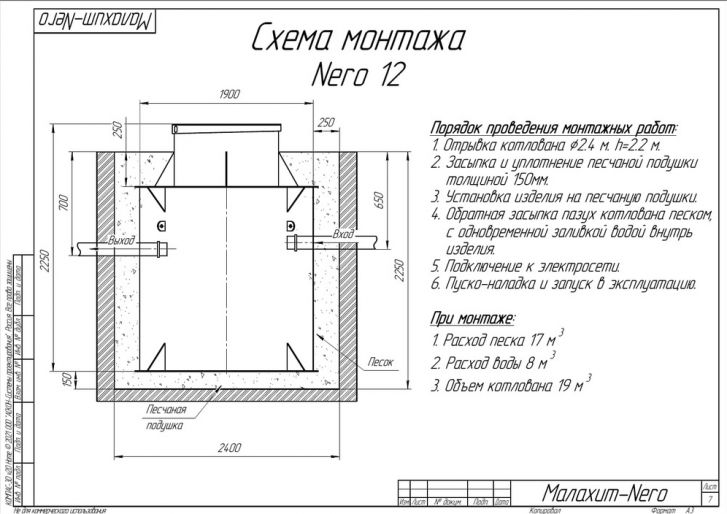 Схема монтажа Малахит NERO 12