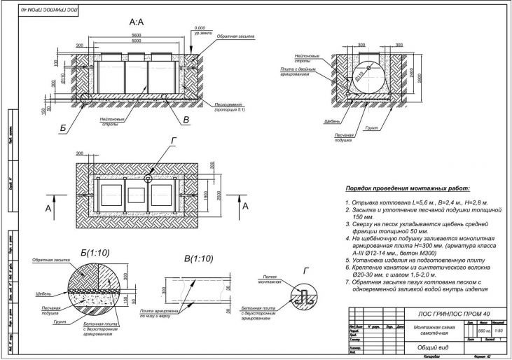 Схема монтажа ГРИНЛОС Пром 40