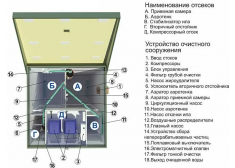 Топас 40 Пр